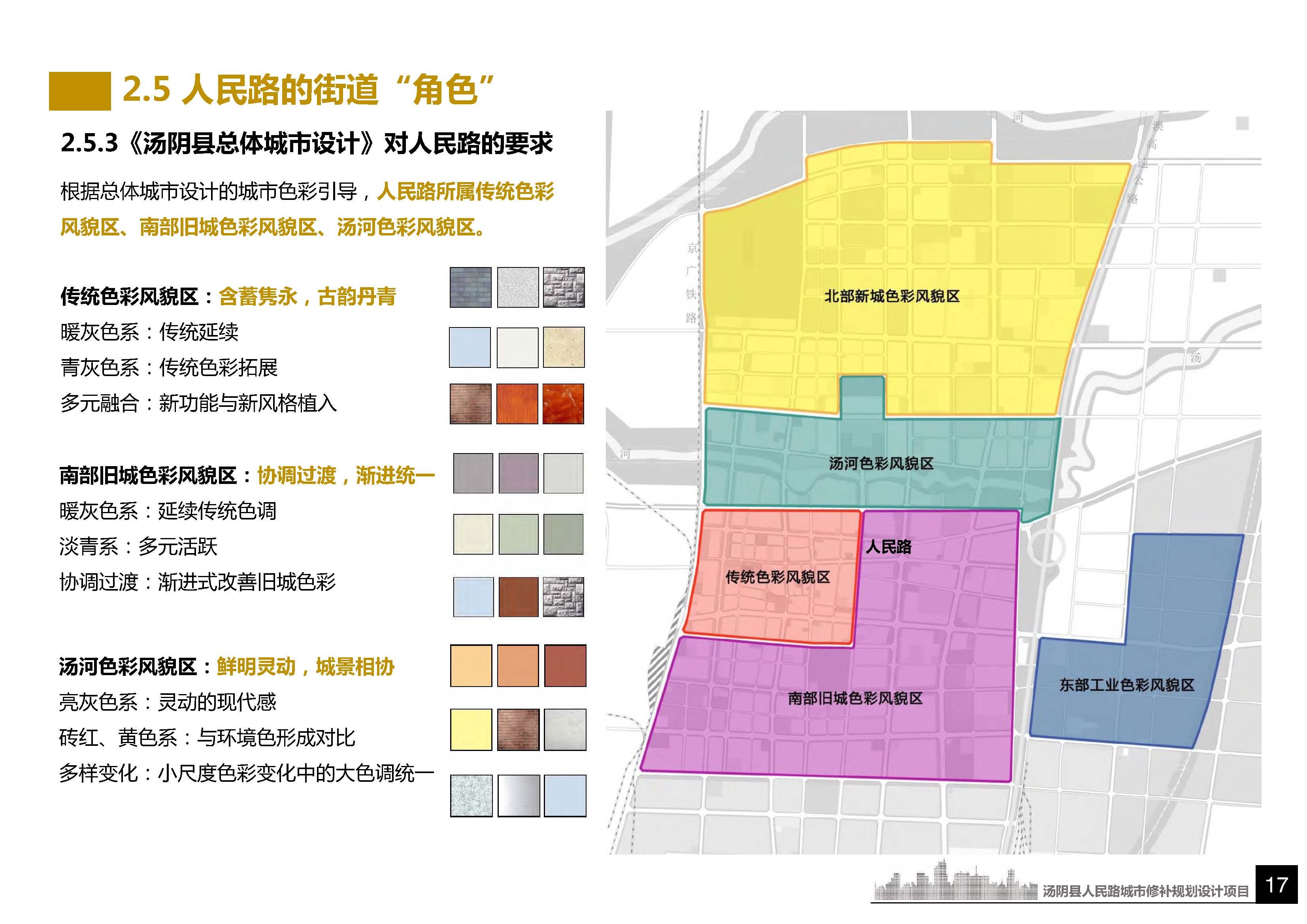 庆安县城区常住人口_大连市常住人口分布数据