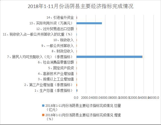 汤阴gdp_汤阴岳飞庙图片(2)