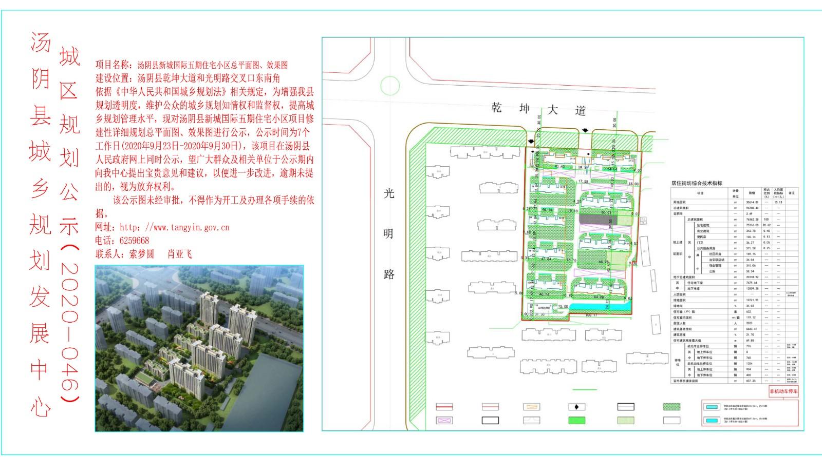 汤阴县城乡规划发展中心城区公示 （2023年083号）—景祥学府小区项目规划平面图、效果图
