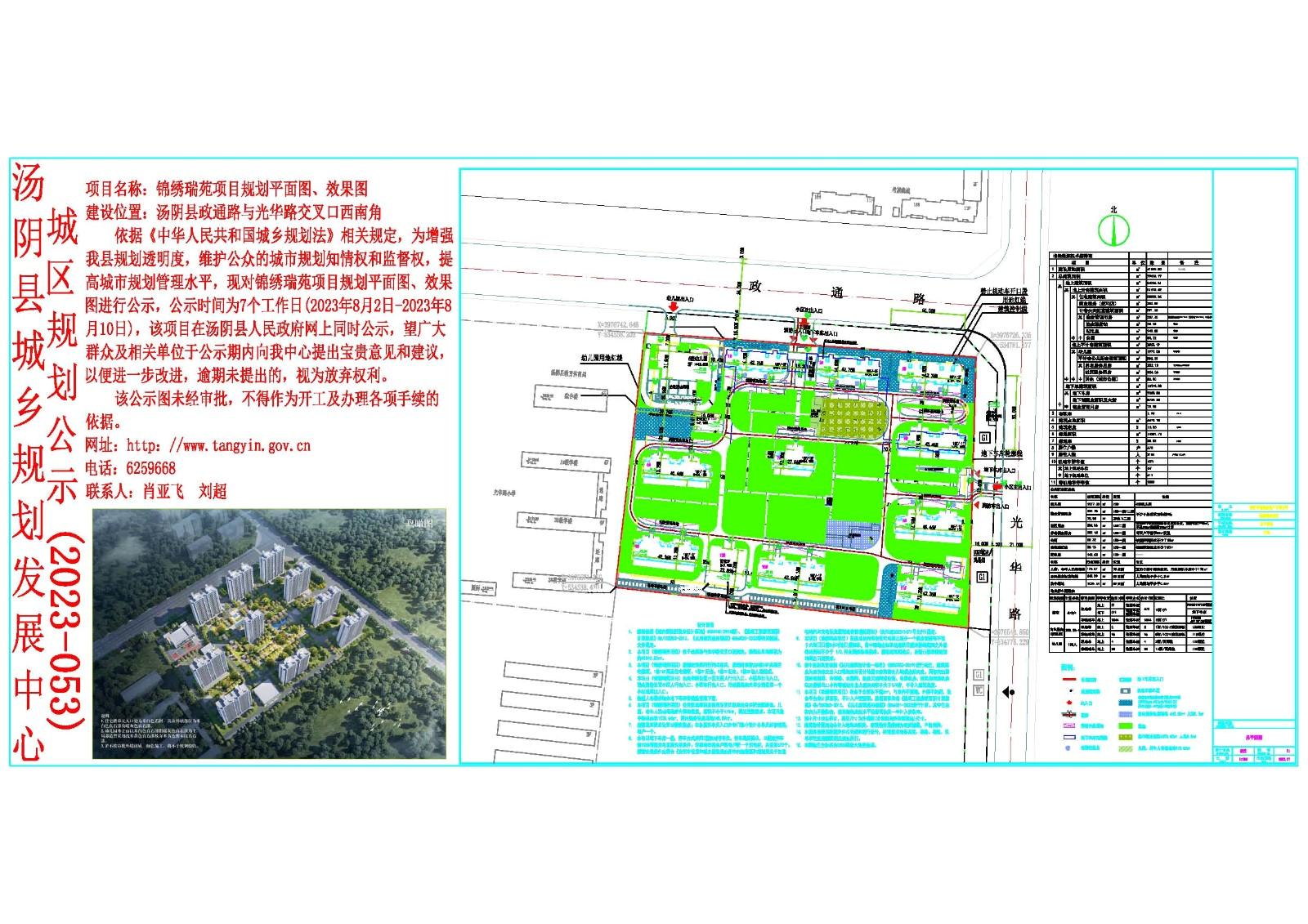 汤阴县城乡规划发展中心城区公示（2023年079号）吉弘礼园小区项目规划平面图、效果图