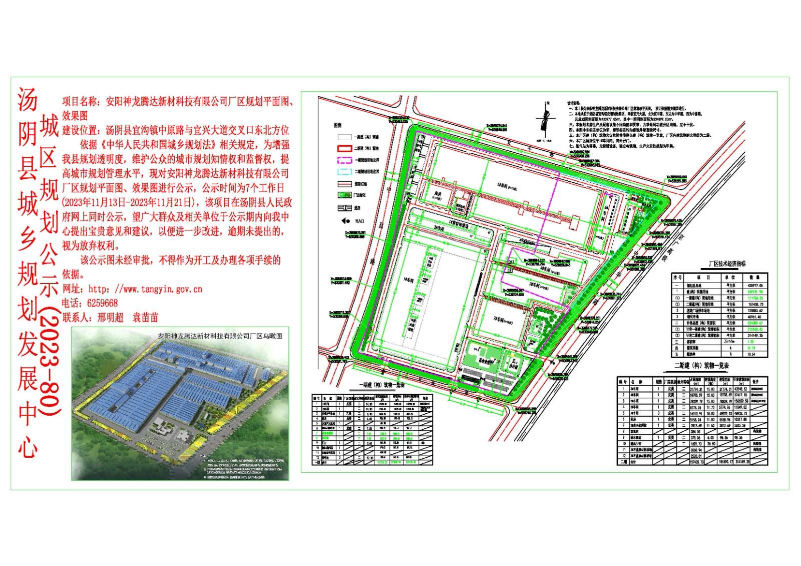 汤阴县城乡规划发展中心城区公示（2023年013号）汤阴县文化艺术博览馆项目平面图、效果图
